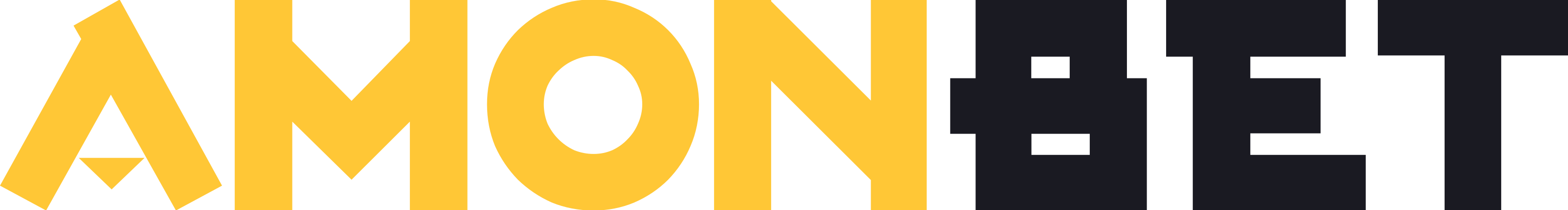 Ontdek onze Amonbet casino review